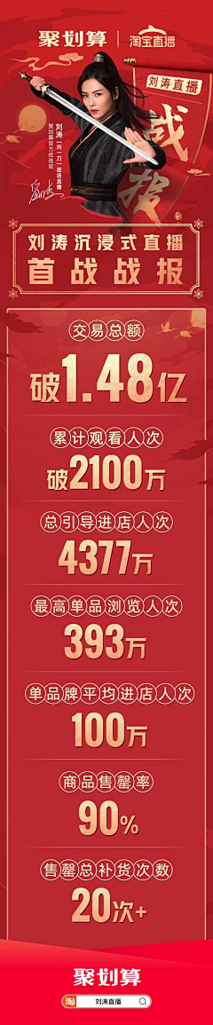 BRat0ODS采集到人物海报