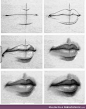 This is how you can draw perfect lips - FunSubstance