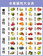 水果