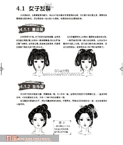 说多了就习惯采集到发型