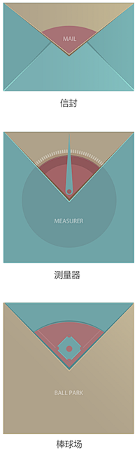 梯叶子采集到设计规范