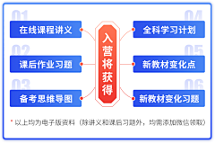 卖内目qing采集到详情页模块