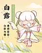 正版rolife若来Nanci囡茜二十四节气春生夏长 秋收冬藏古风盲盒-淘宝网