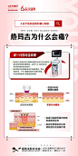 热玛吉科普-源文件-志设网-zs9.com