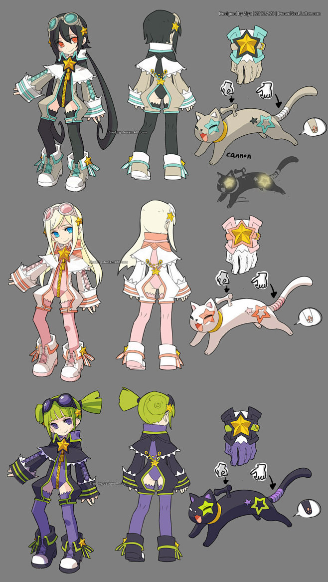 DragonNest Costume d...