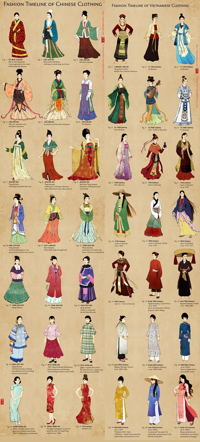 古代中国服饰-花瓣网