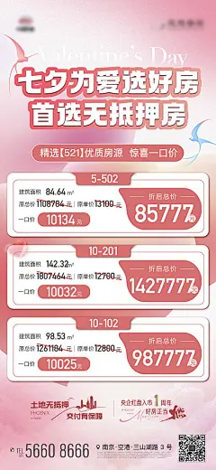 海报  地产 七夕 粉色 情人节 特价房  热销   房源