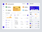 Finance management app dashboard