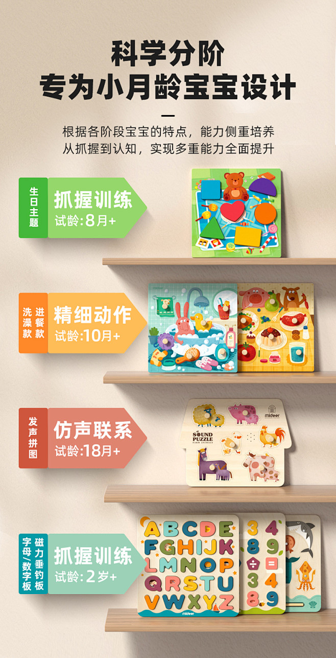 弥鹿蒙氏早教1-2岁认知手抓板木质儿童宝...