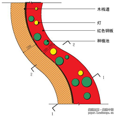 Nissa青澜居士采集到美丽乡村