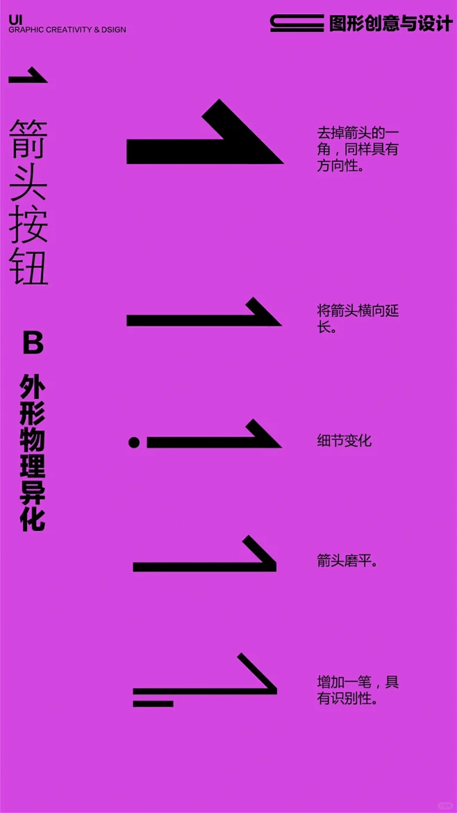 界面图形设计之箭头按钮设计 - 小红书