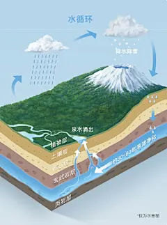 企业微信截图_1750751204803