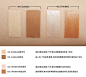 3CE DUO CONTOUR STICK #02 : 탄탄해보이는 매력적인 윤곽표현 컨투어 스틱 하나면 손쉽게 성공 할 수 있어요! 메이크업 초보에서 메이크업 고수로 거듭나는 듀오 컨투어 스틱  #골드 브론즈, 하이라이트 빔 컬러