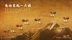 临渊PPT采集到时间轴