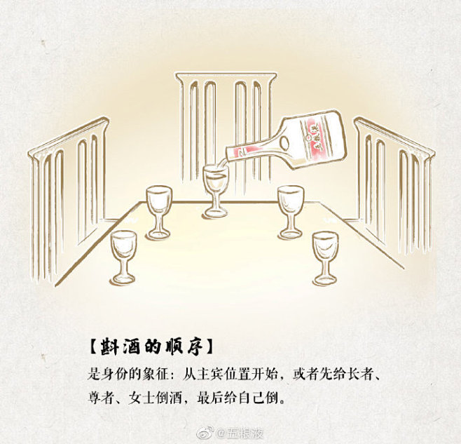 #五粮拾趣#酒桌文化流传千载，但是酒桌上的规矩你真的都了解吗？今天，五掌柜带你细品斟酒礼仪那些事。