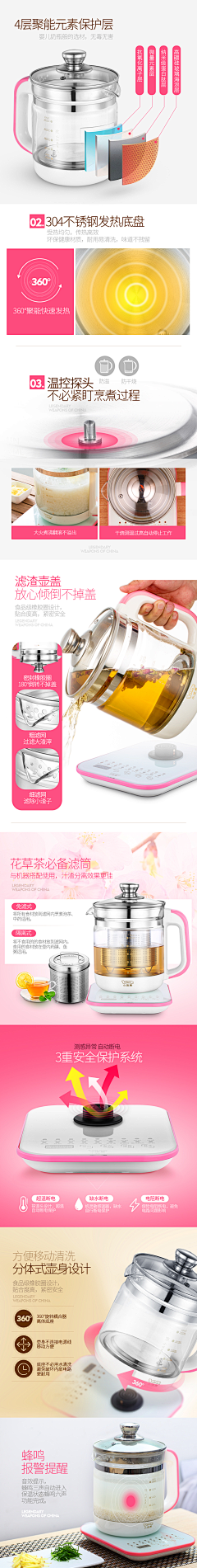 ℡海龙采集到详情页
