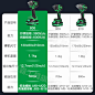 对比图806