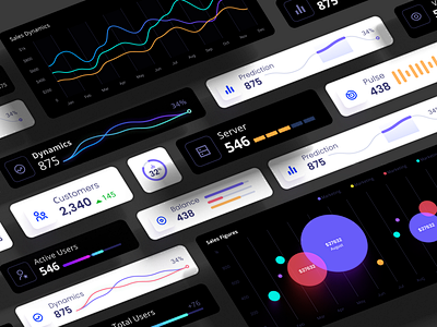 Orion UI kit - Chart...