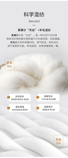 稀奇古怪鱼采集到卖点提炼:o