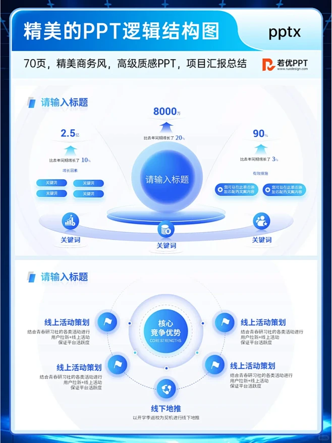 怎样做出精美的PPT逻辑结构图？ - 小红书-花瓣网