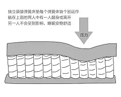 林氏木业韩式床田园风格1.5米双人床1.8箱式高箱储物床板式床BD7A-tmall.com天猫