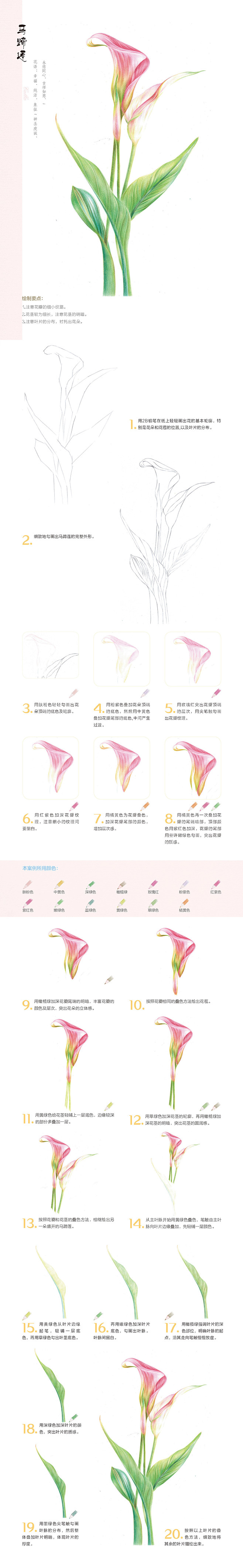 本案例摘自人民邮电出版社出版的《此刻花开...