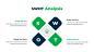 I will do PowerPoint slides and custom design :: Behance