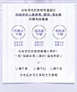 【新品上市】雅诗兰黛全新精华级高倍防晒霜隔离敏感肌面部防晒乳-tmall.com天猫
- - - - - - - - - - - - - -
 ——→ 【 率叶插件，让您的花瓣网更好用！】> https://lvyex.com