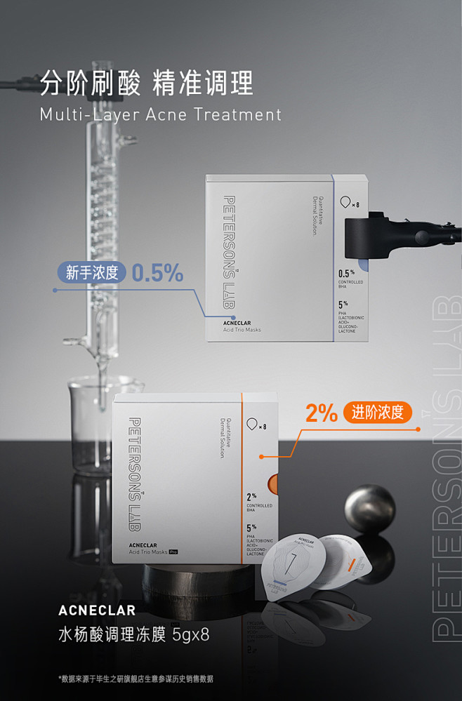 毕生之研水杨酸面膜冻膜 深层清洁去黑头粉...