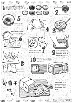 又来了一起新鲜的烘焙插画[嘻嘻] 来自布林Brin - 微博