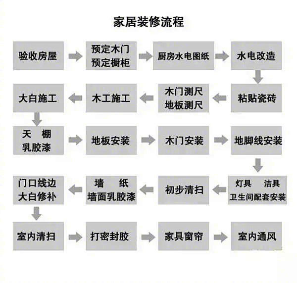 我的首页 微博-随时随地发现新鲜事