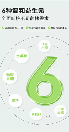 陈漂亮ccccc采集到X-详情页