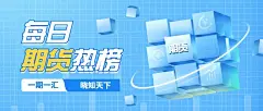 金融保险期货每日热榜资讯解读2.5D插画公众号首图