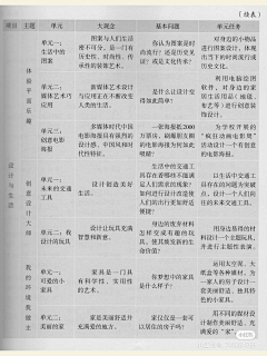 樱桃小丸子nSeV采集到截屏数据