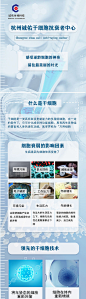 医疗大健康细胞介绍