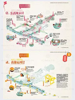思考：景观路线分析图怎么画才不至于“丑＂ - 小红书