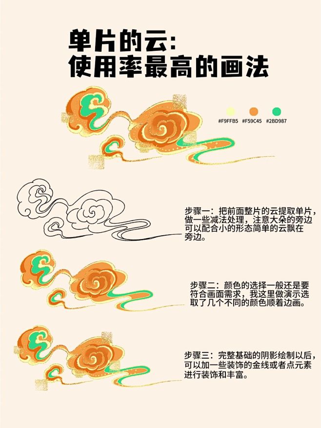 零基础插画云教程⚠️6个画云常用公式‼️...