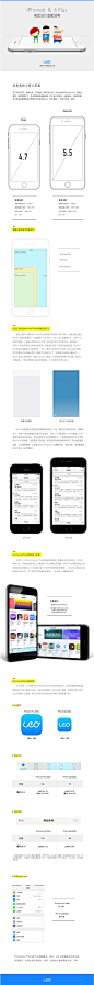 iPhone6 & 6 Plus 视觉设计适配说明 - 图翼网(TUYIYI.COM) - 优秀UI设计师互动平台