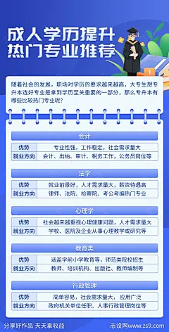 成人学历提升热门专业推荐海报-源文件-志设网-zs9.com