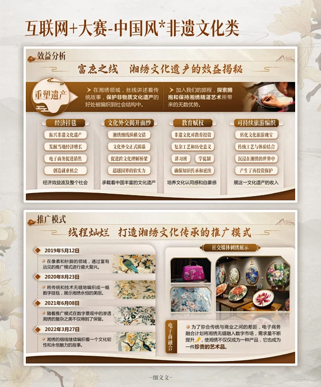 互联网+创赛PPT…中国风案例分享来啦~...