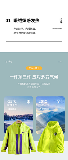 非鱼112采集到1