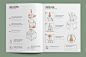 Manual de instrucciones ATMA on Behance