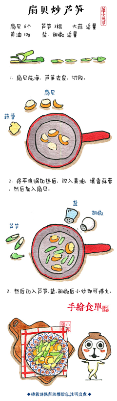 筱震采集到手绘食堂
