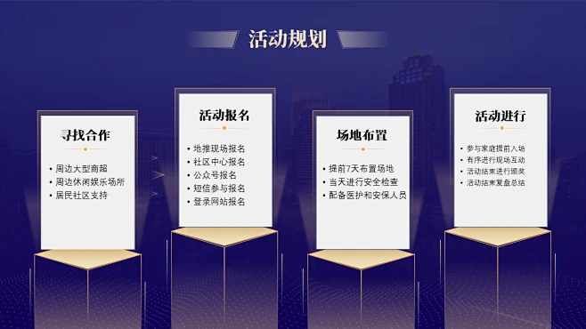 PPT四段内容页 (77)-花瓣网