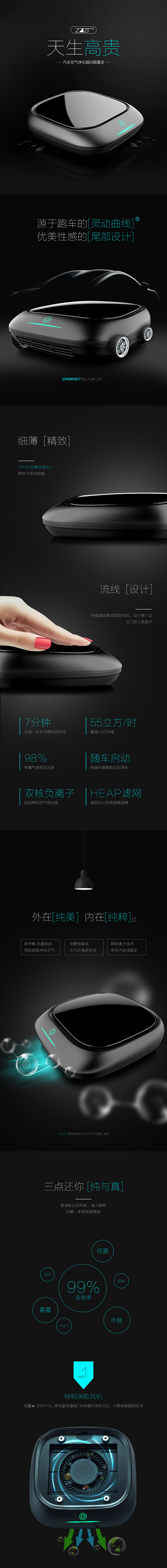 详情