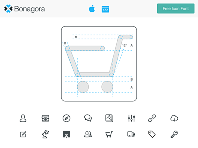Bonagora iOS & Web I...
