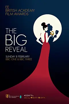 复古风格 Malika Favre设计的BAFTAS 2015英国电影学院奖海报