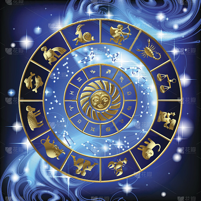 黄道十二宫的圆