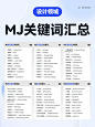 熬夜整理｜Mdjourney关键词超全汇总文档