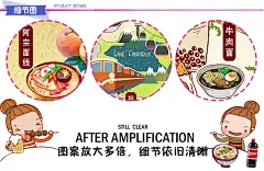 大型壁画手绘台湾美食地图壁纸特色小吃店奶茶店餐厅走廊背景墙纸-淘宝网